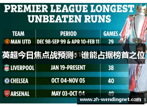 英超今日焦点战预测：谁能占据榜首之位